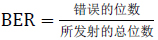 大牛干貨：軟件無線電的設(shè)計(jì)和測試