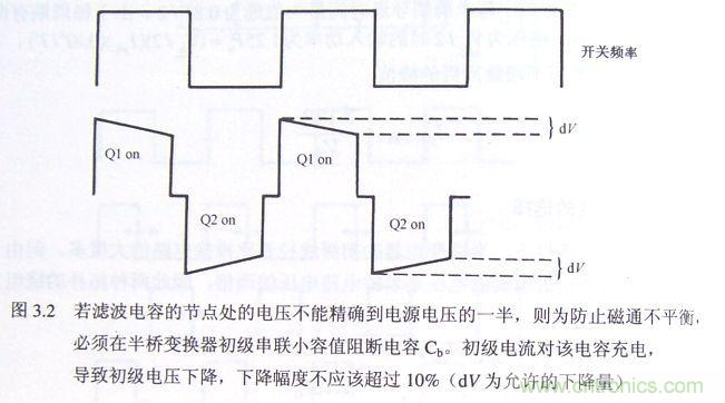 【防偏磁】半橋隔直電容計(jì)算方法！