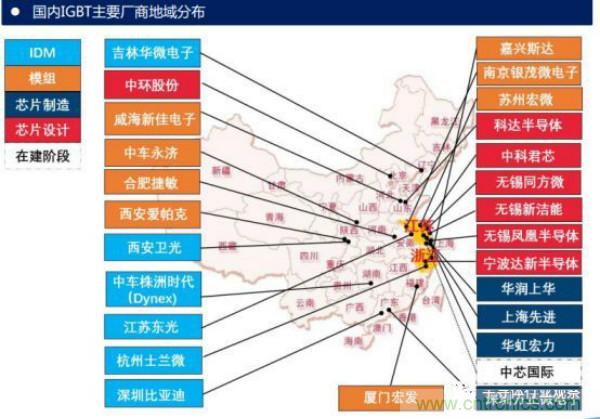 堪稱工業(yè)中的“CPU”：IGBT，中外差距有多大