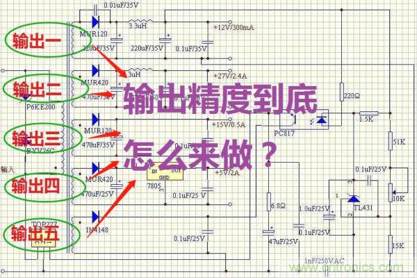 多路輸出電源，能量分配與輸出精度！