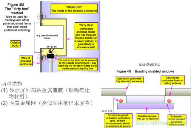 原來(lái)金屬外殼屏蔽EMI大有講究！