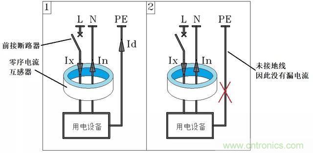 說說1P+N與2P漏電開關(guān)在選用上的區(qū)別！