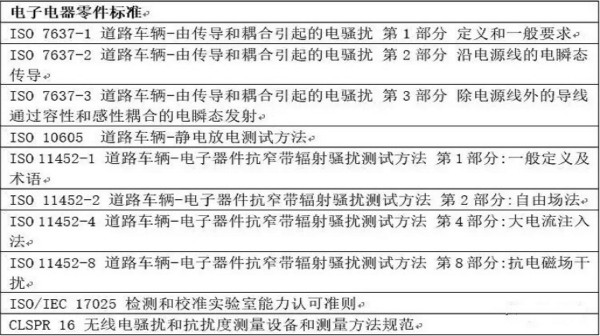 智能駕駛必須跨越的“坎“，EMC指標設計任重道遠