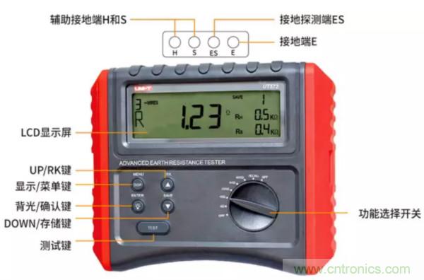 常用工具之——接地電阻測(cè)試儀使用方法