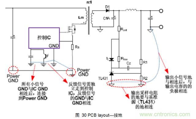 一步一步教你設計開關(guān)電源