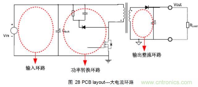 一步一步教你設計開關(guān)電源