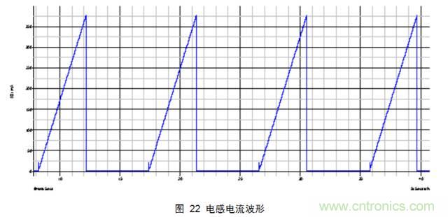 一步一步教你設計開關(guān)電源