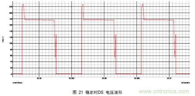 一步一步教你設計開關(guān)電源