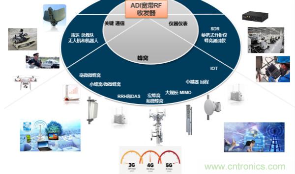 泰國(guó)少年足球隊(duì)救援RadioVerse顯神威，創(chuàng)新技術(shù)災(zāi)難救援通信設(shè)備受關(guān)注