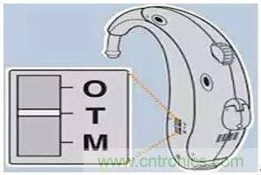 助聽(tīng)器的電感線(xiàn)圈有什么用？