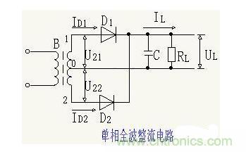 解析單相、三相，半波、整波整流電路