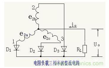 解析單相、三相，半波、整波整流電路