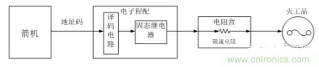 看這里，繼電器應(yīng)用的那些事兒