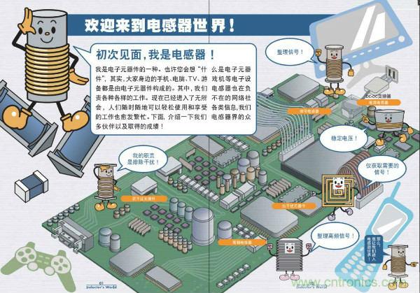 看圖學(xué)器件原理 - 電感器、電容器及其在電源變換中的應(yīng)用