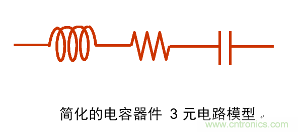 電容的Q值和D值是什么？Q值和D值有什么作用？