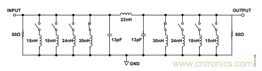 KO傳統(tǒng)開關的MEMS開關，用在這些電路上是極好的