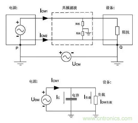 詳解EMC傳導(dǎo)(共模、差模)與輻射(近場(chǎng)、遠(yuǎn)場(chǎng)) 知識(shí)