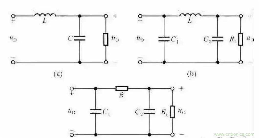 濾波電路基本概念?、原理、分類、作用及應(yīng)用案例