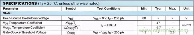 如何導通MOSFET？你想知道的都有