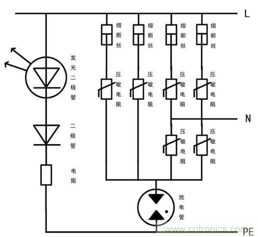 電源插座如何防雷？巧用壓敏電阻&陶瓷氣體放電管