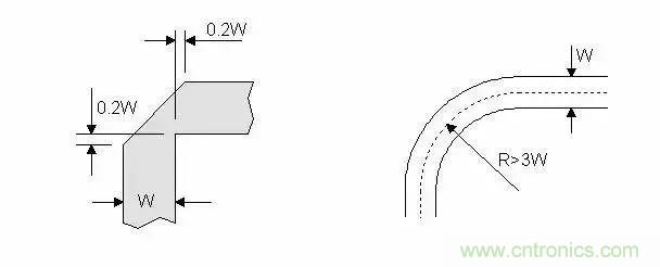 PCB設(shè)計(jì)總有幾個(gè)阻抗沒法連續(xù)的地方，怎么辦？