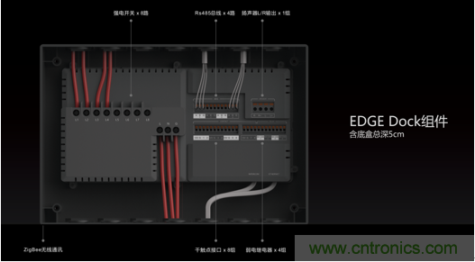 打破認(rèn)知！ITOO EDGE 5革命性智能中控上市在即，智能引擎如何為住宅注入智能化動力