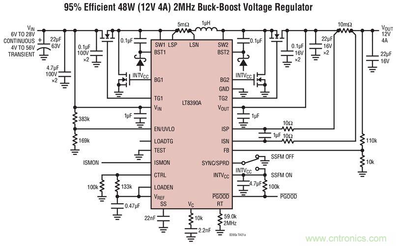 小尺寸、高性能的車用USB Type-C電源解決方案驚喜上線