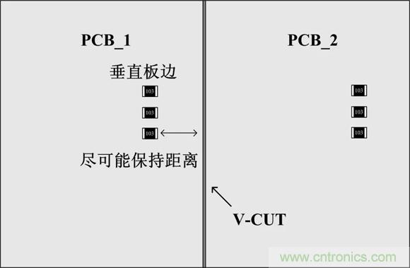 電源設計中易被忽視的小電阻