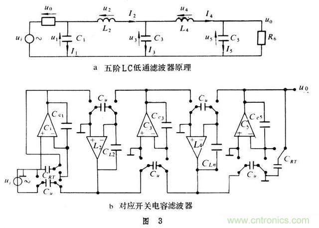 詳解開關電容濾波器基本原理