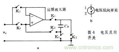 詳解開關電容濾波器基本原理