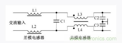 詳析開(kāi)關(guān)電源輸入端共模和差模電感抗干擾電路