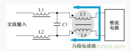 詳析開(kāi)關(guān)電源輸入端共模和差模電感抗干擾電路