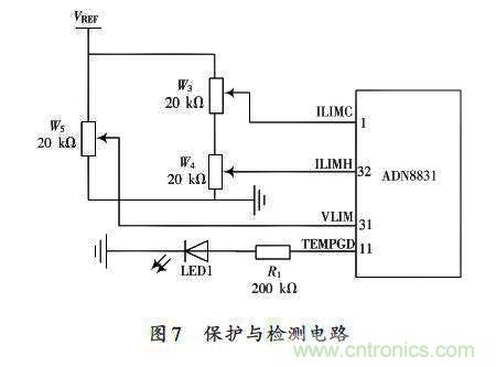 采用ADN8831芯片的激光器溫控電路的設(shè)計