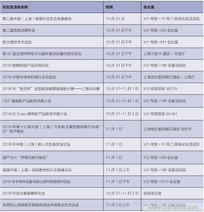 群英薈萃 第92屆中國電子展盛大開幕！