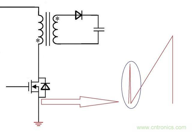 反激電源高壓MOS管電流尖峰怎么產(chǎn)生的？如何減小電流尖峰？