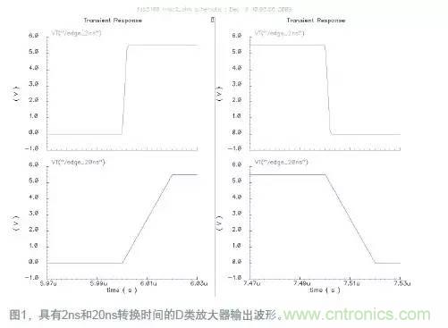 如何減少D類放大器中的電磁干擾?