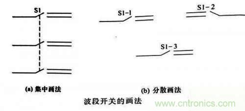 了解這些電路圖規(guī)則，一文教你看懂電路圖