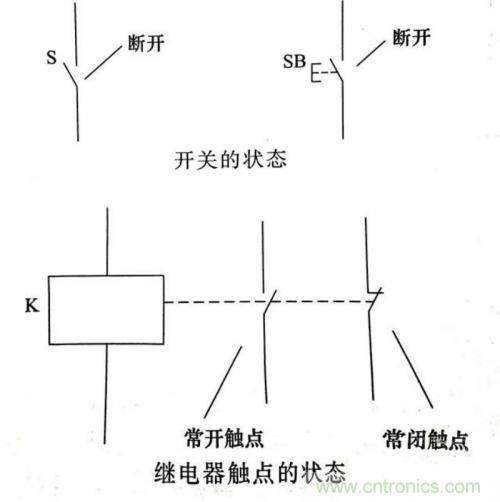 了解這些電路圖規(guī)則，一文教你看懂電路圖