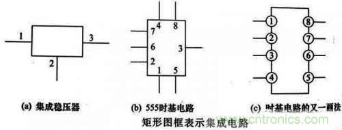 了解這些電路圖規(guī)則，一文教你看懂電路圖