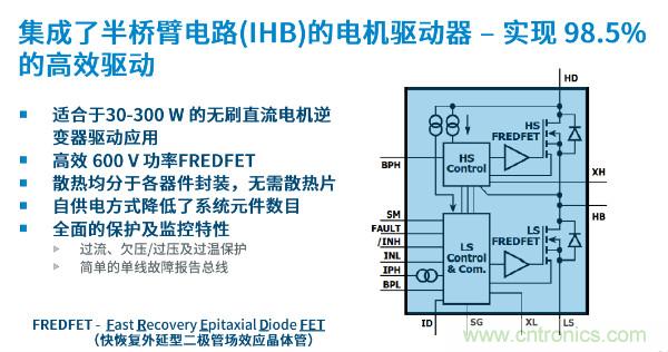 無刷電機(jī)IPM模塊存在哪些問題？高效逆變器驅(qū)動(dòng)IC將取而代之？