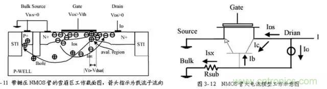 關(guān)于靜電放電保護(hù)的專業(yè)知識(shí)，不看可惜了！