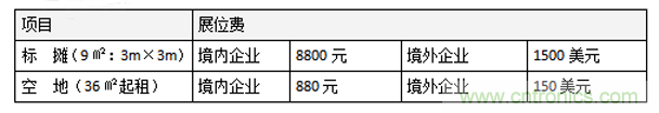 2019第五屆中國（國際）物聯(lián)網博覽會邀請函