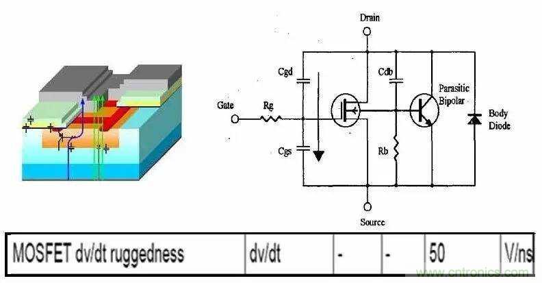 半橋諧振LLC+CoolMOS開關(guān)管：是提升電源效率和可靠性的黃金組合