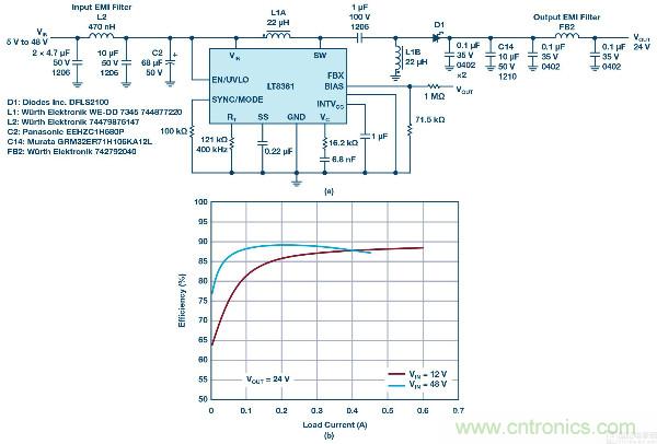 60 V和100 V、低IQ升壓、SEPIC、反相轉(zhuǎn)換器