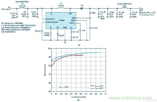 60 V和100 V、低IQ升壓、SEPIC、反相轉(zhuǎn)換器