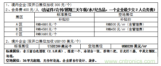 2019中國國際儲能、清潔能源博覽會邀請函