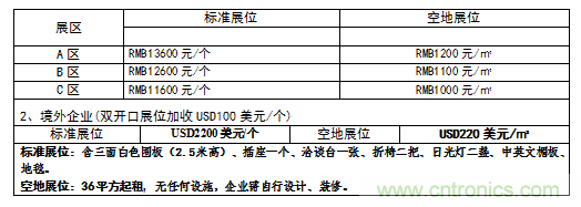 2019中國國際儲能、清潔能源博覽會邀請函