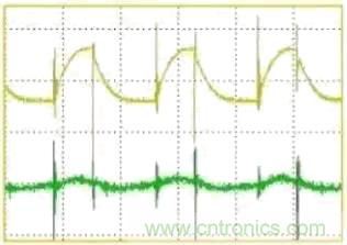 解讀開關(guān)電源紋波測(cè)量和抑制方法