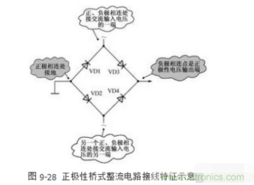 三相整流橋怎么接線？四腳整流橋接線圖