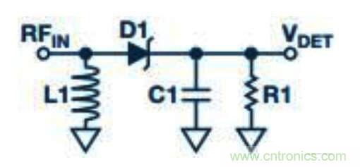 在RF檢波器中的二極管為何是不可替代的？